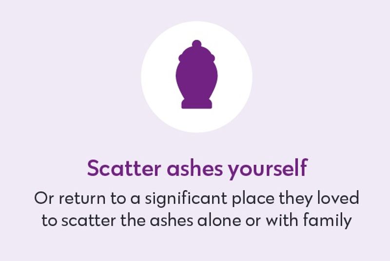Scatter Ashes Yourself