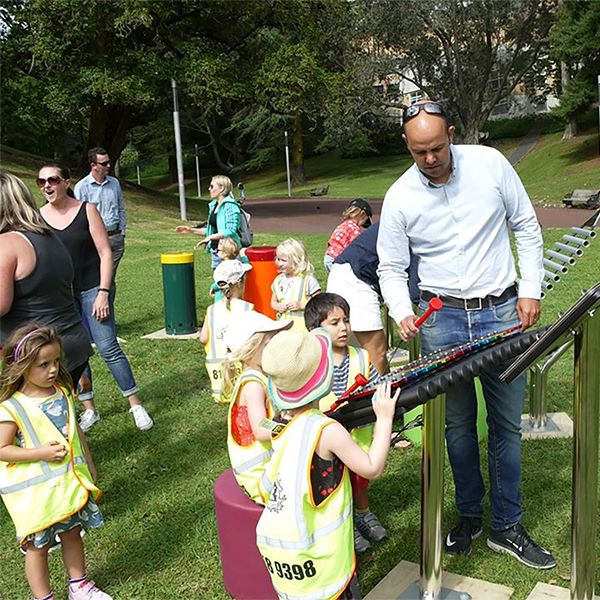 Visit to Australia & New Zealand 