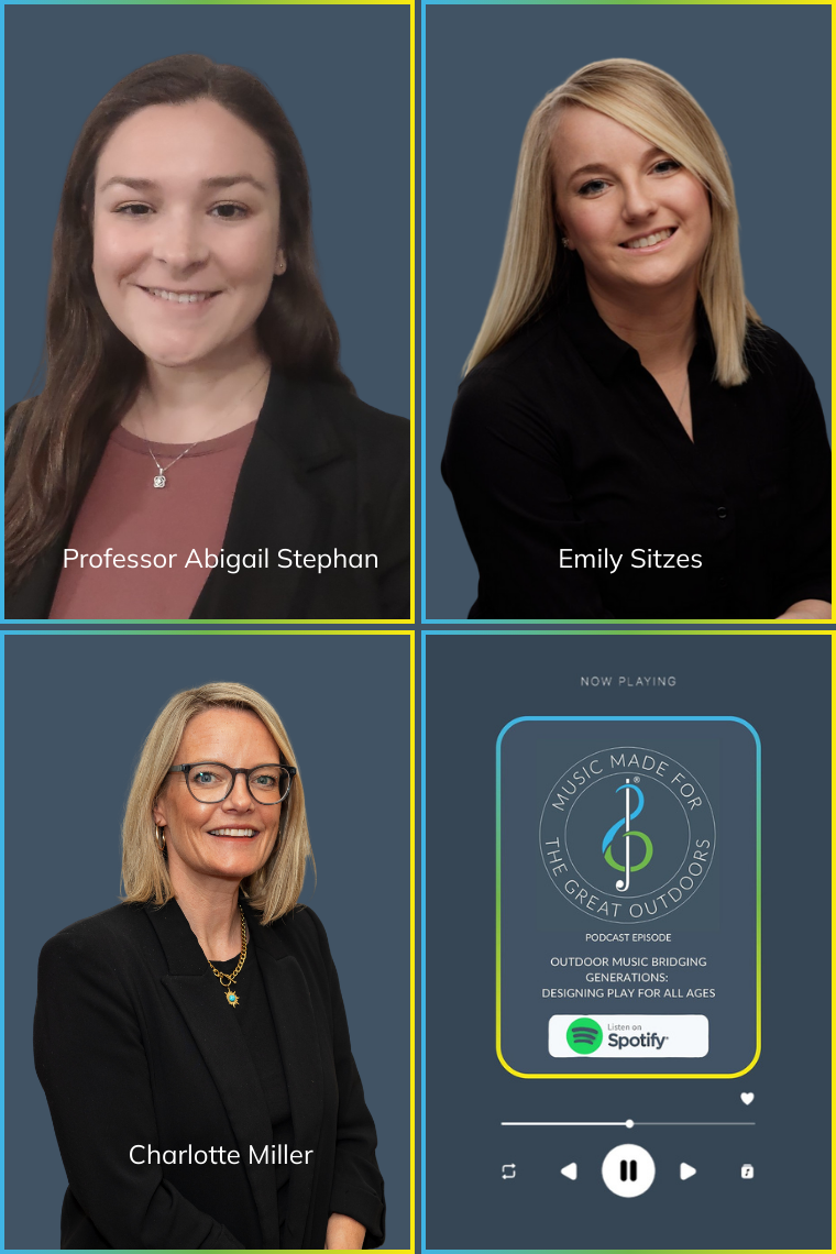 headshot photos of three intergenerational play experts alongside an image of a podcast with a play button